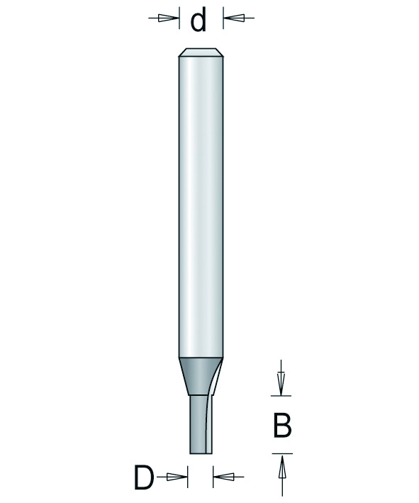 HSS Groeffrees Z=1